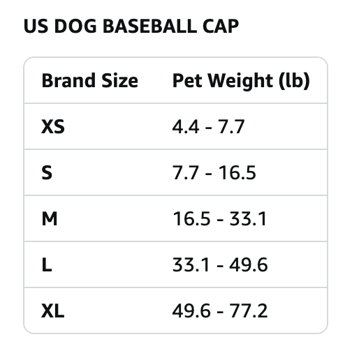 Furbaby Baseball Hats