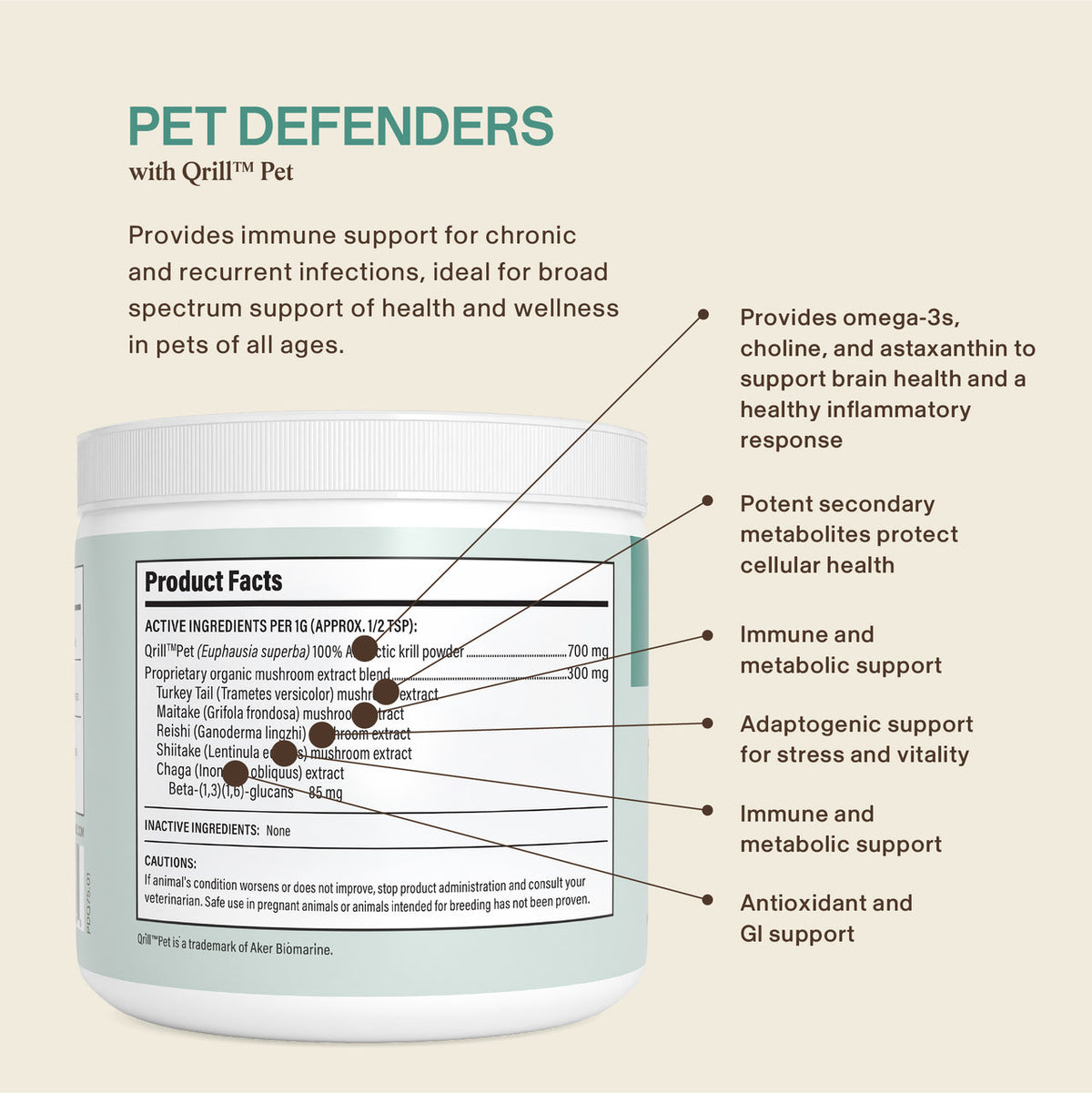 Pet Defenders with Qrill™